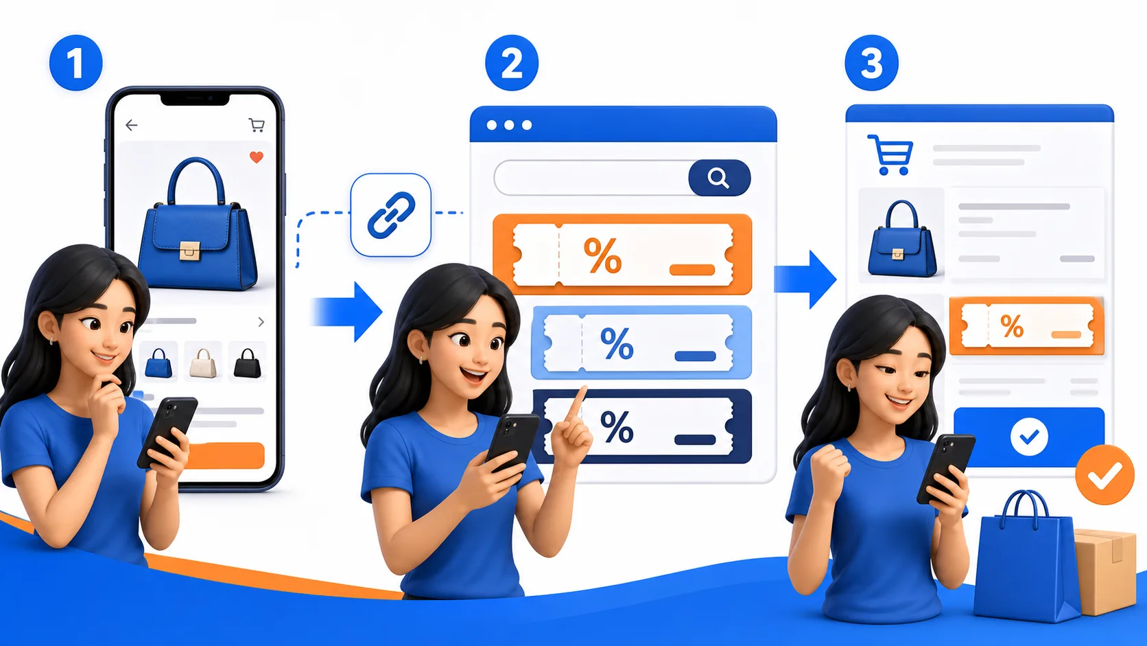 Minh họa ba bước copy link và lấy mã Facebook Shopee trên sansale.org