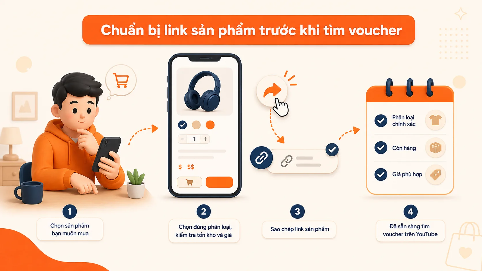 Minh họa chuẩn bị đúng link sản phẩm Shopee trước khi tìm voucher YouTube