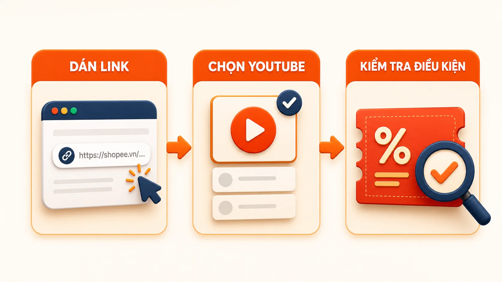 Minh họa dán link và chọn nguồn YouTube trên sansale.org